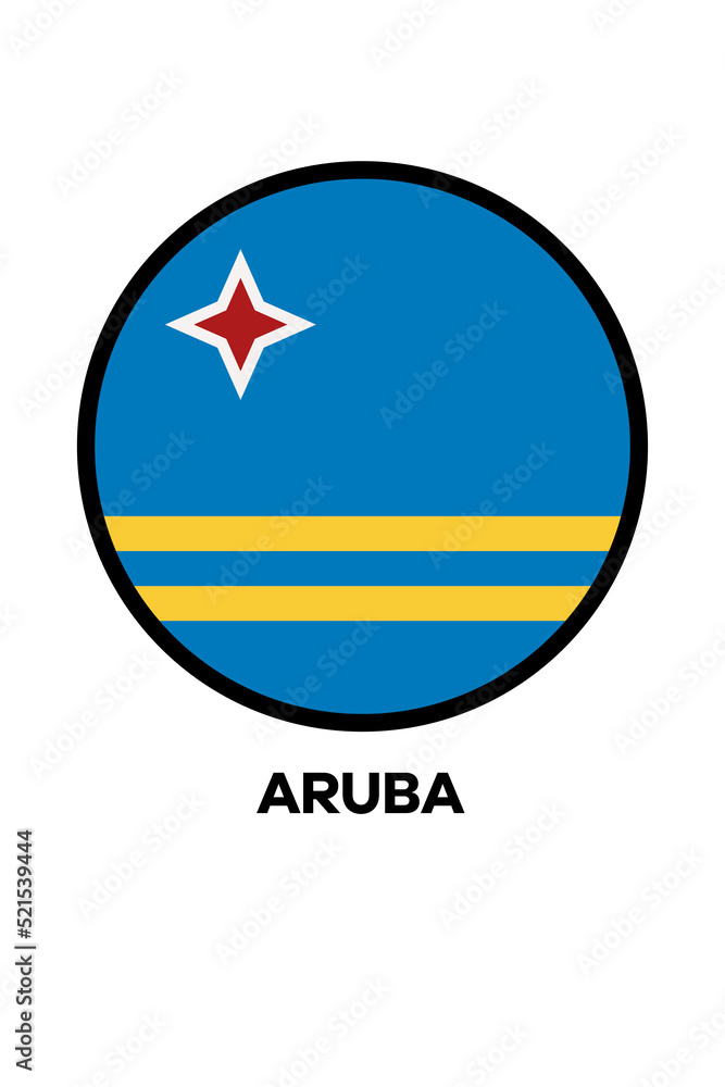 Poster with the flag of Aruba