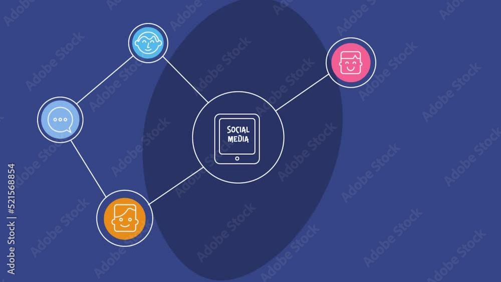 Social networking, digital media and business communication, internet technology line animation video concept. Social networking, digital media and business communication, internet technology line animation video concept.