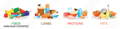 Food nutrients. Carbohydrate meal. Protein grain. Fat in meat and cheese. Carbs in fiber. Nutrition products. Microelements category. Diet types. Eating complex. Vector illustration set