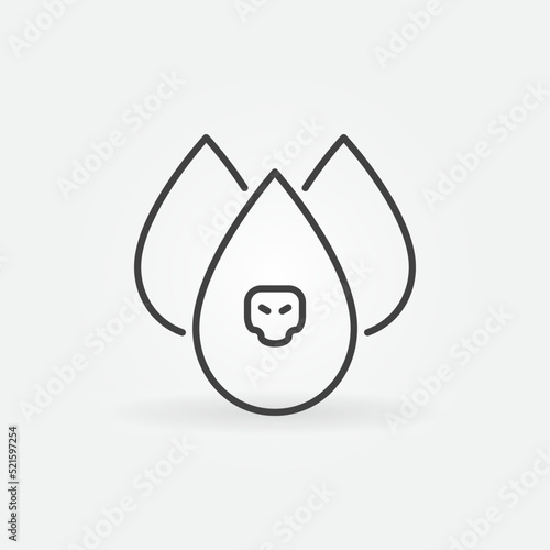 Dirty Dangerous Water outline vector concept icon
