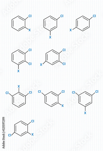 3 Isomeric products, ortho, meta and para disubstitued benzenes