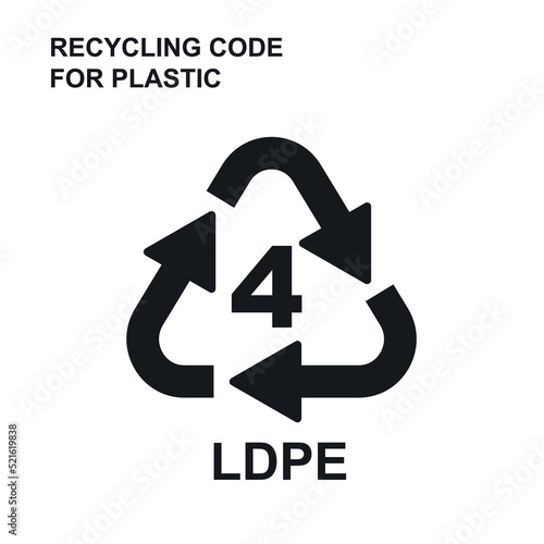 Plastic Recycling Code Applied Packaging Pet Pete Pehd Hdpe Stock Vector Image 