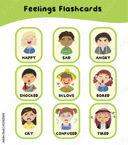 Set of children expressing feelings with adjective words illustration.