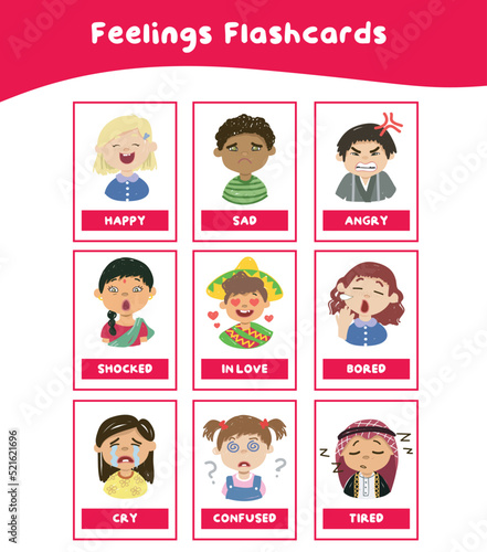 Set of children expressing feelings with adjective words illustration.