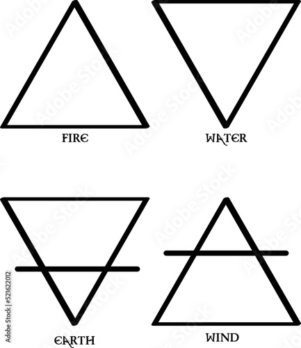 Graphic minimalistic representation of the four elements: water, air, earth, fire.