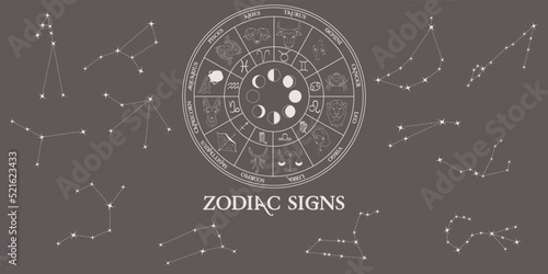Poster, banner with a zodiacal wheel and constellation of zodiac signs. Composition with zodiac signs.