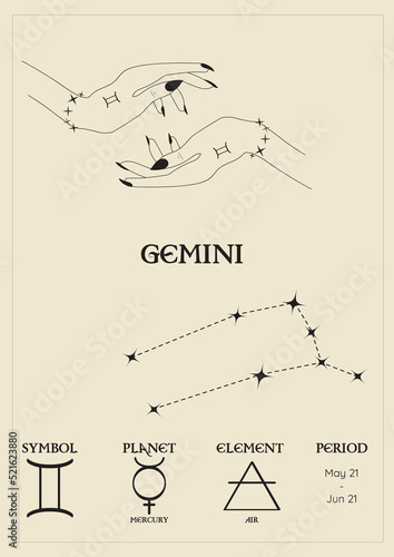 Poster, card with the zodiacal sign of gemini, constellations, control planet, period and element. Composition with zodiac signs.