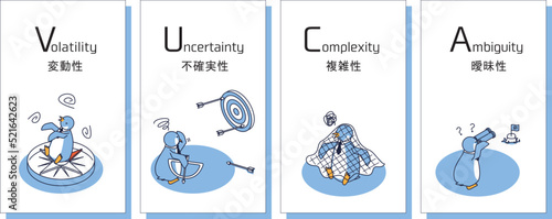 マーケティング用語のVUCA（変動性、不確実性、複雑性、曖昧性）を表すペンギン