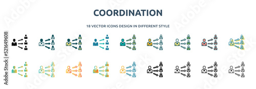 coordination icon in 18 different styles such as thin line, thick line, two color, glyph, colorful, lineal color, detailed, stroke and gradient. set of coordination vector for web, mobile, ui