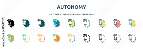 autonomy icon in 18 different styles such as thin line, thick line, two color, glyph, colorful, lineal color, detailed, stroke and gradient. set of autonomy vector for web, mobile, ui