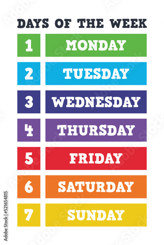 Days of The Week Educational Wall Art Poster, Classroom Posters, Homeschool Printables, Educational Poster, Playroom Poster