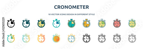 cronometer icon in 18 different styles such as thin line, thick line, two color, glyph, colorful, lineal color, detailed, stroke and gradient. set of cronometer vector for web, mobile, ui