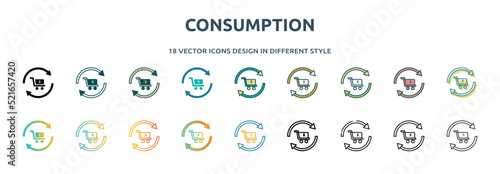 consumption icon in 18 different styles such as thin line, thick line, two color, glyph, colorful, lineal color, detailed, stroke and gradient. set of consumption vector for web, mobile, ui