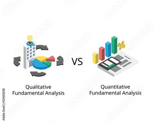 Qualitative Fundamental Analysis compare to Quantitative fundamentals analysis