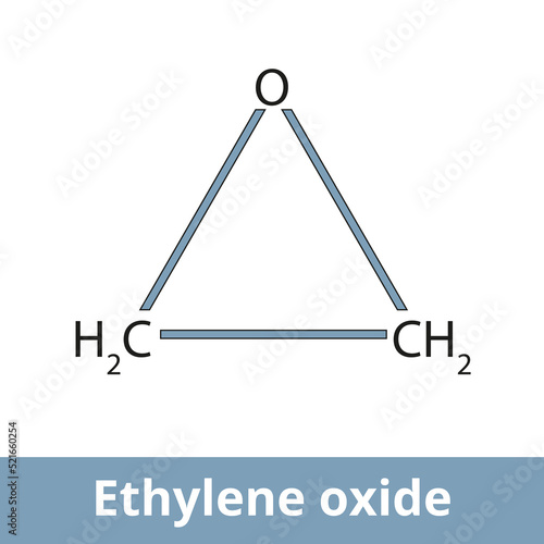 Ethylene oxide. An organic compound with the formula C2H4O. It is a cyclic ether and the simplest epoxide: a three-membered ring consisting of one oxygen atom and two carbon atoms.