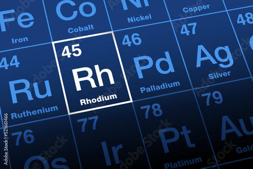 Rhodium on periodic table. Corrosion-resistant transition metal, named after Greek rhodon, rose. Element symbol Rh, atomic number 45. Noble metal, member of the platiunum group, rarest precious metal.