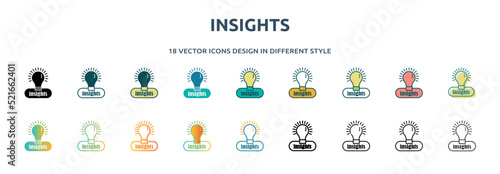 insights icon in 18 different styles such as thin line, thick line, two color, glyph, colorful, lineal color, detailed, stroke and gradient. set of insights vector for web, mobile, ui