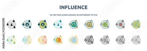 influence icon in 18 different styles such as thin line, thick line, two color, glyph, colorful, lineal color, detailed, stroke and gradient. set of influence vector for web, mobile, ui