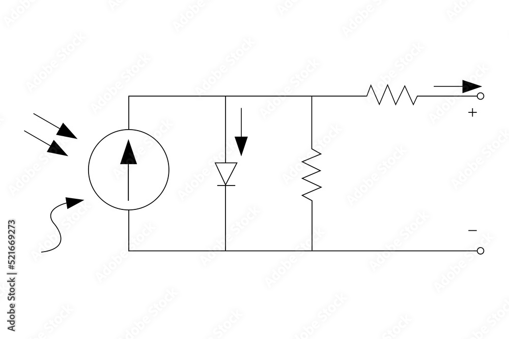 Solar cell equivalent circuit symbol A solar cell can be written as a