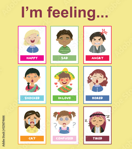 Set of children expressing feelings with adjective words illustration.