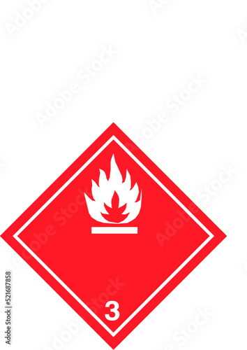 ADR Class 3 dangerous goods label flammable liquids