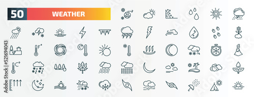 set of 50 special lineal weather icons. outline icons such as climate, thunderstorm, icy, raindrops, degree, blizzard, wildfire, calm, twilight, mist line icons.