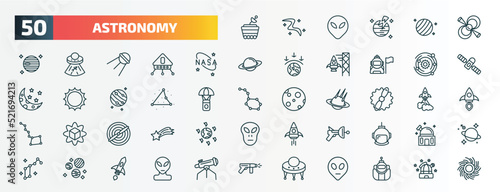 set of 50 special lineal astronomy icons. outline icons such as moonwalker, pulsar, , galaxy, triangulam australe, gamma ray, airscrew, space gun, planets, big ufo line icons.