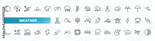 set of 40 special lineal weather icons. outline icons such as waning moon, convergence, eruption, volcano, aurora, new moon, sprinkle weather, tsunami, mist, first quarter line icons.