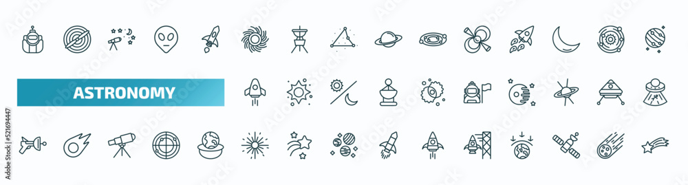 Fototapeta premium set of 40 special lineal astronomy icons. outline icons such as astronaut ingravity, black hole, pulsar, space rocket, astronaut and flag, space gun, big bang, spaceport, inclined satellite, falling