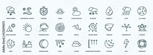 special lineal weather icons set. outline icons such as snow storms, dawn, humidity, indian summer, isobars, tornado, night, icicle, twilight, bolt line icons.