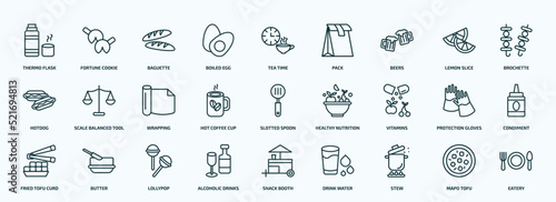 special lineal food icons set. outline icons such as thermo flask, boiled egg, beers, hotdog, hot coffee cup, vitamins, fried tofu curd balls, alcoholic drinks, stew, mapo tofu line icons.