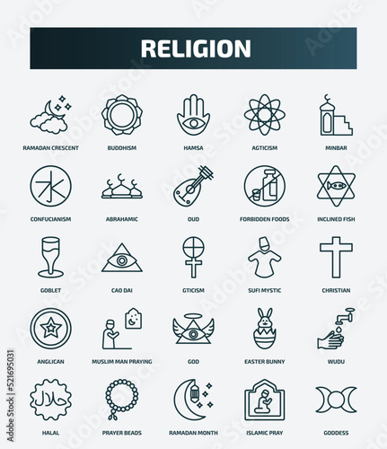 set of 25 special lineal religion icons. outline icons such as ramadan crescent moon, buddhism, minbar, oud, goblet, sufi mystic, muslim man praying, wudu, ramadan month, islamic pray line icons.
