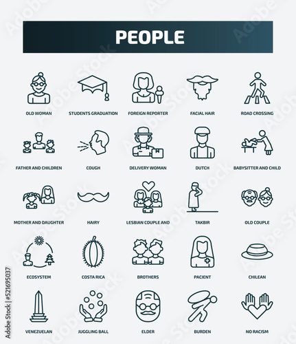 set of 25 special lineal people icons. outline icons such as old woman, students graduation hat, road crossing, delivery woman, mother and daughter, takbir, costa rica, chilean, elder, burden line