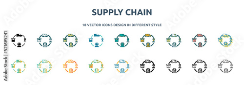 supply chain icon in 18 different styles such as thin line, thick line, two color, glyph, colorful, lineal color, detailed, stroke and gradient. set of supply chain vector for web, mobile, ui