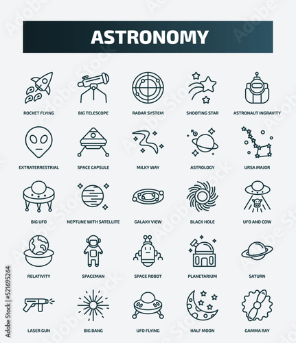 set of 25 special lineal astronomy icons. outline icons such as rocket flying, big telescope, astronaut ingravity, milky way, big ufo, black hole, spaceman, saturn, ufo flying, half moon line icons.