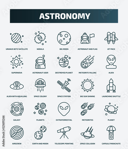set of 25 special lineal astronomy icons. outline icons such as uranus with satellite, nebula, jet pack, destroyed planet, alien with aqualung, big sun shining, planets, planet, telescope pointing