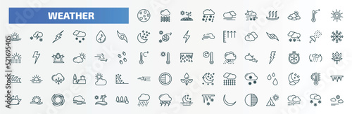 special lineal weather icons set. outline icons such as full moon, blanket of fog, sunshine, humidity, sprinkle weather, thaw, drops, haze, hailstorm, first quarter line icons.