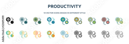 Fotografie, Obraz productivity icon in 18 different styles such as thin line, thick line, two color, glyph, colorful, lineal color, detailed, stroke and gradient
