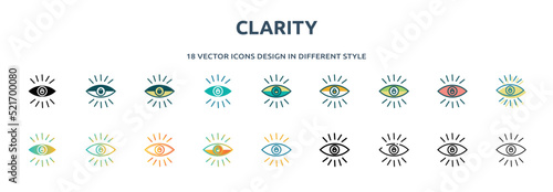 clarity icon in 18 different styles such as thin line, thick line, two color, glyph, colorful, lineal color, detailed, stroke and gradient. set of clarity vector for web, mobile, ui
