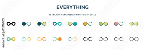 Billede på lærred everything icon in 18 different styles such as thin line, thick line, two color, glyph, colorful, lineal color, detailed, stroke and gradient