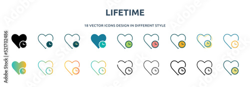 lifetime icon in 18 different styles such as thin line, thick line, two color, glyph, colorful, lineal color, detailed, stroke and gradient. set of lifetime vector for web, mobile, ui