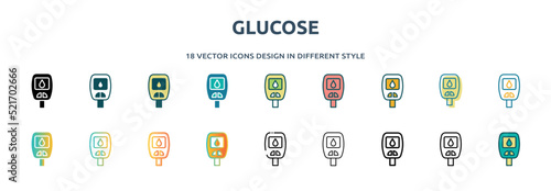 glucose icon in 18 different styles such as thin line, thick line, two color, glyph, colorful, lineal color, detailed, stroke and gradient. set of glucose vector for web, mobile, ui
