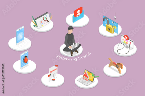 3D Isometric Flat Vector Conceptual Illustration of Phishing Scams, Social Engineering