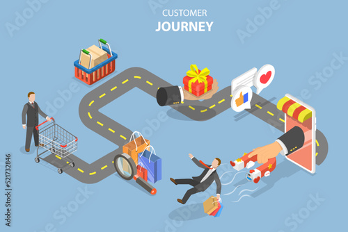 3D Isometric Flat Vector Conceptual Illustration of Customer Journey, Consumer Decision Making Process