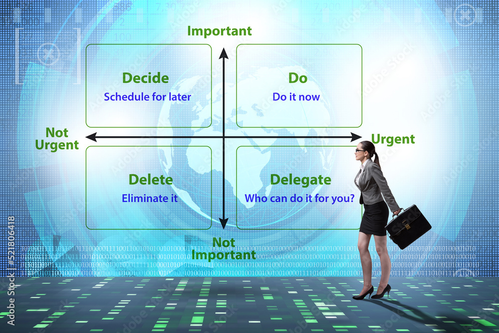 Eisenhower Matrix Helping To Prioritize Important Tasks Stock Photo