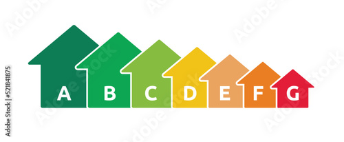 EPC energy performance certificate - House energy class, economics, performance, efficiency - Power consumption, eco, classification - Set vector art