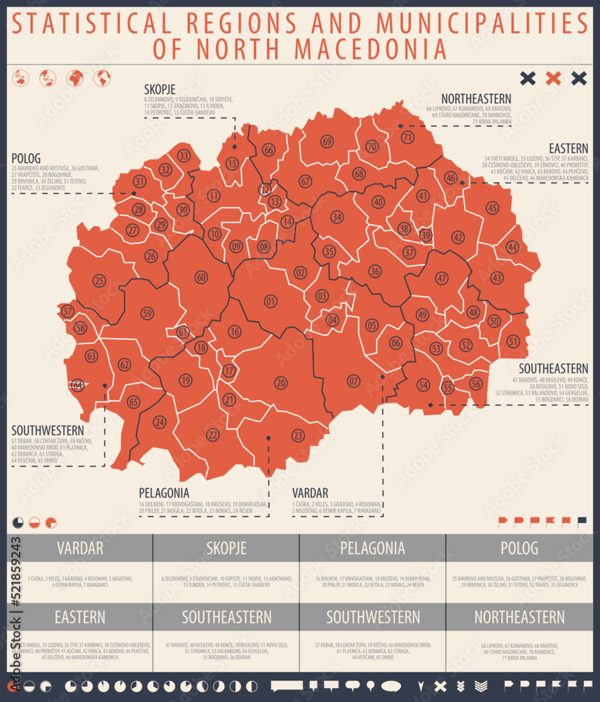 Infographic map of North Macedonia with administrative division into