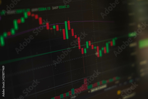 Wallpaper Mural Financial chart, stock analysis data on digital screen. Cryptocurrency growth charts. Torontodigital.ca