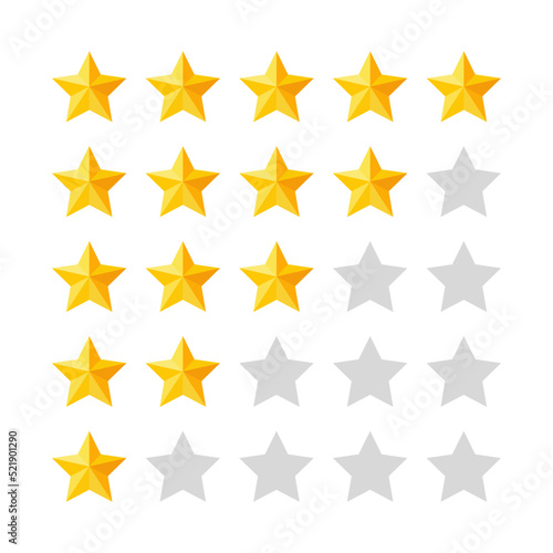 Set of ratings from one to five stars