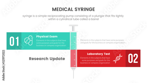 comparison 2 vaccine medical syringe infographic concept for slide presentation with 3 point list comparison